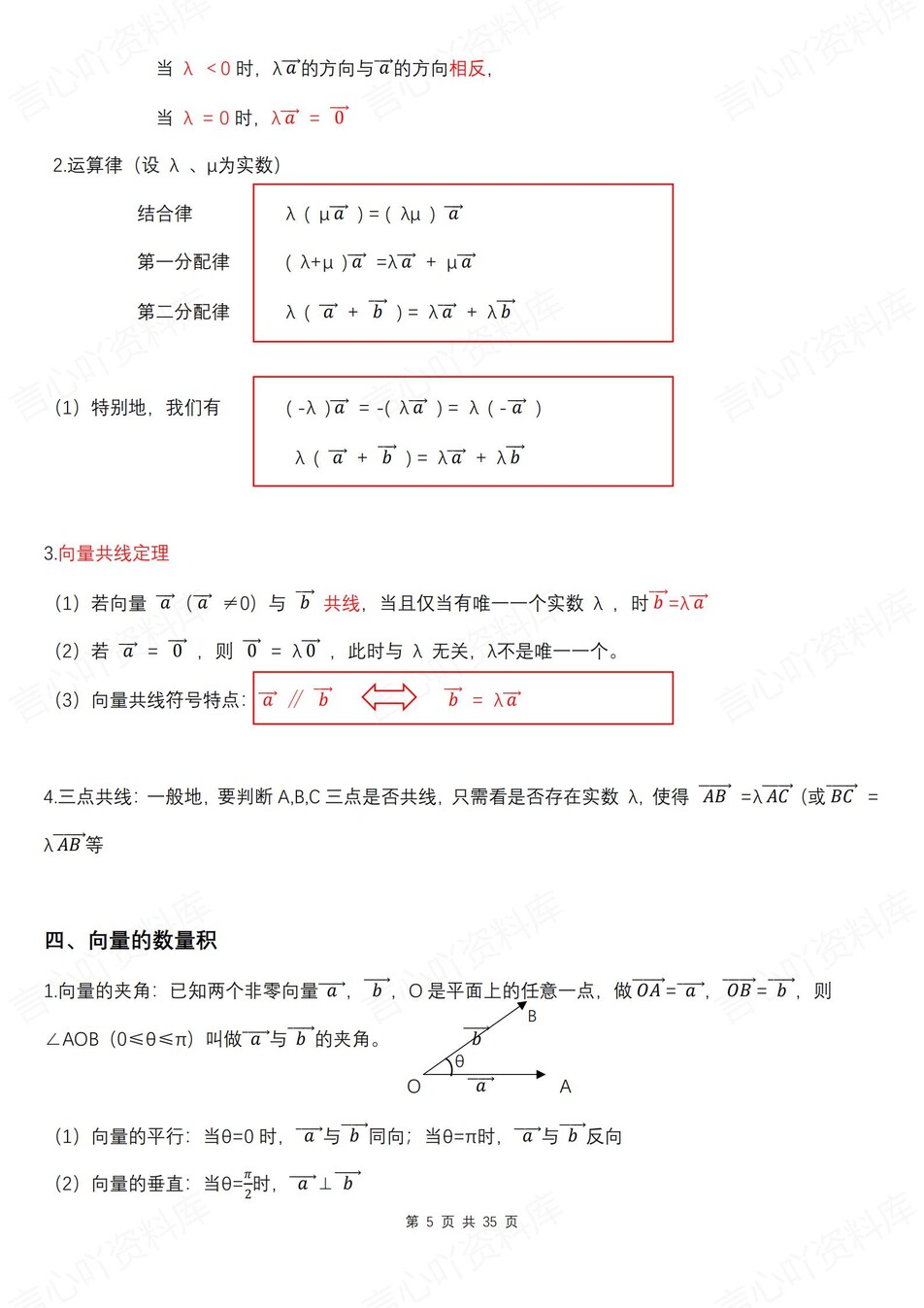 高中数学 | 新人教A版必修二知识点总结同步清单梳理归纳插图高中数学4