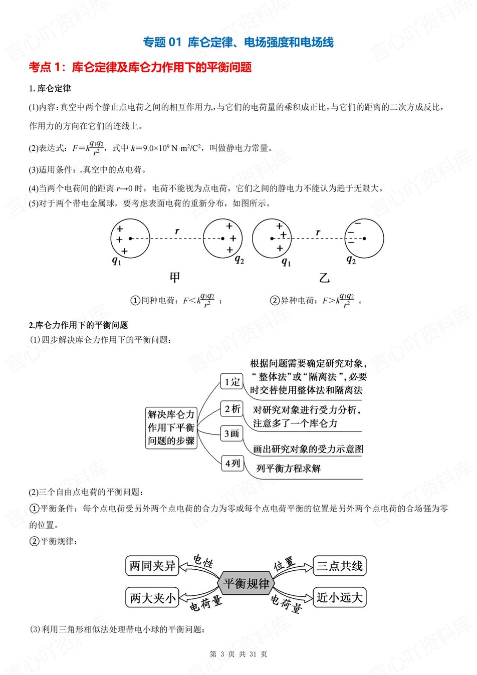 高中物理 | 新人教版必修三考点知识总结同步清单梳理归纳插图高中物理2