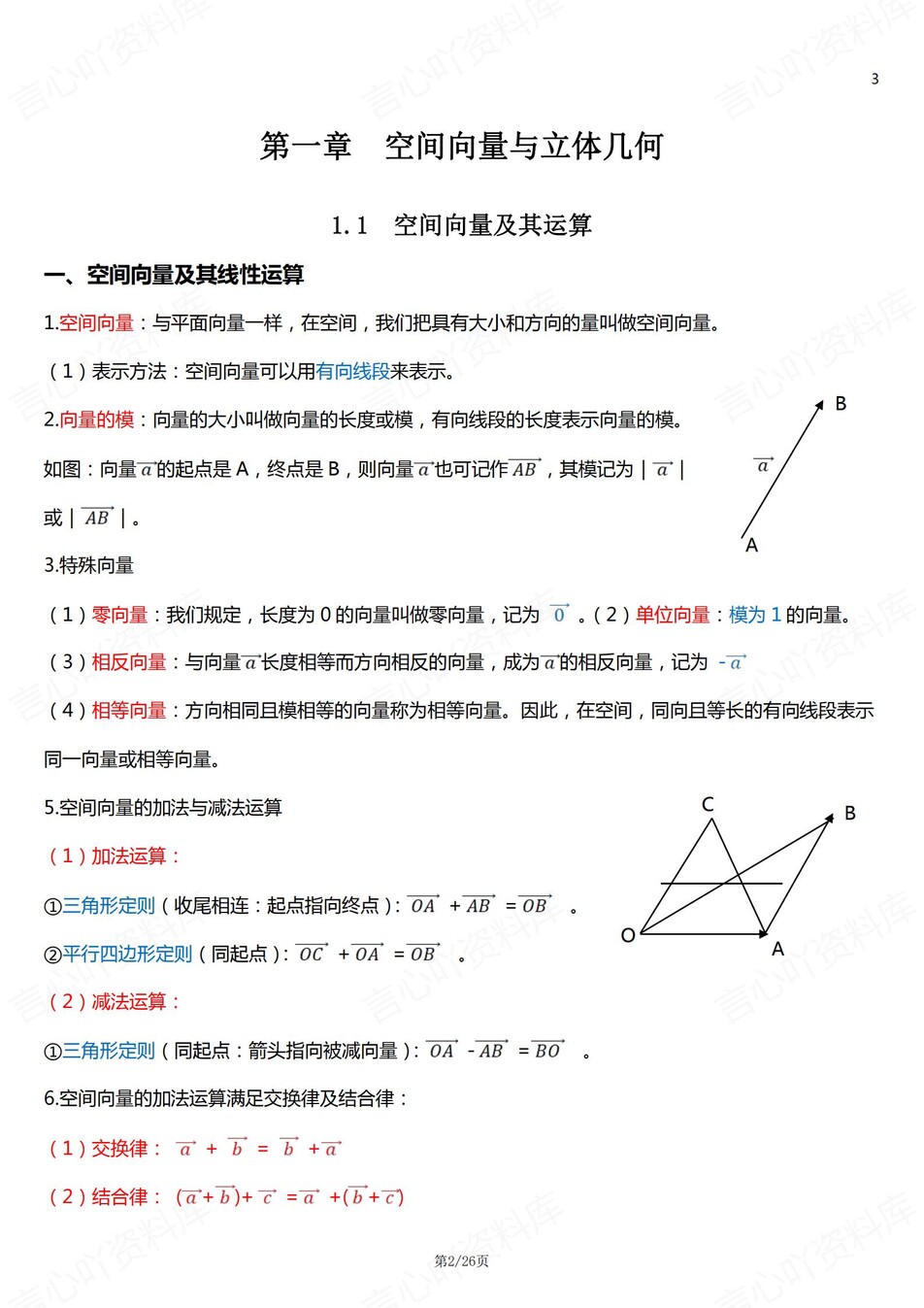 高中数学 | 新人教A版选择性必修一知识点总结同步清单梳理归纳插图高中数学1