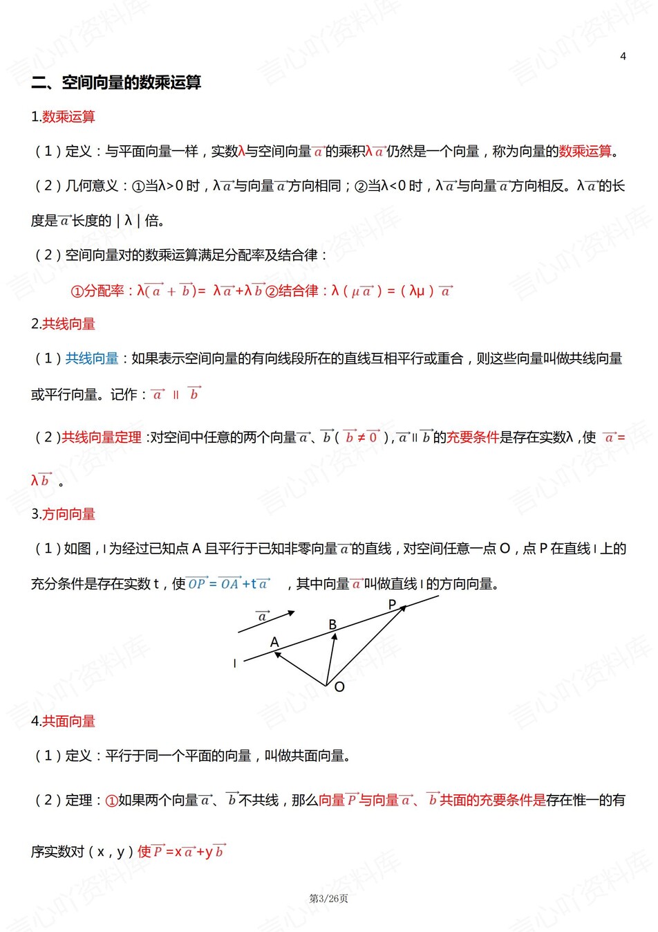高中数学 | 新人教A版选择性必修一知识点总结同步清单梳理归纳插图高中数学2