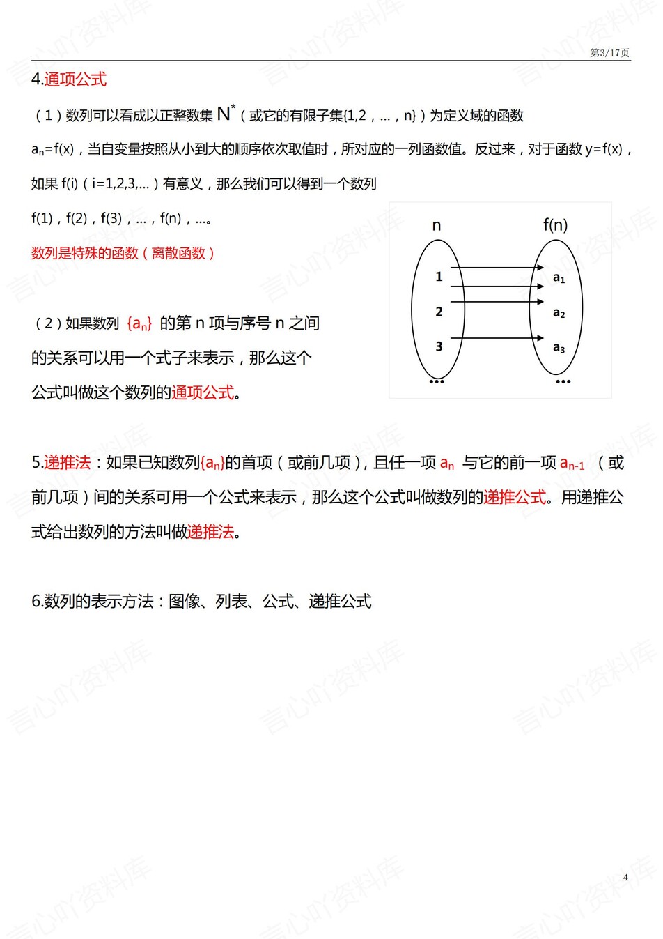 高中数学 | 新人教A版选择性必修二知识点总结同步清单梳理归纳插图高中数学2