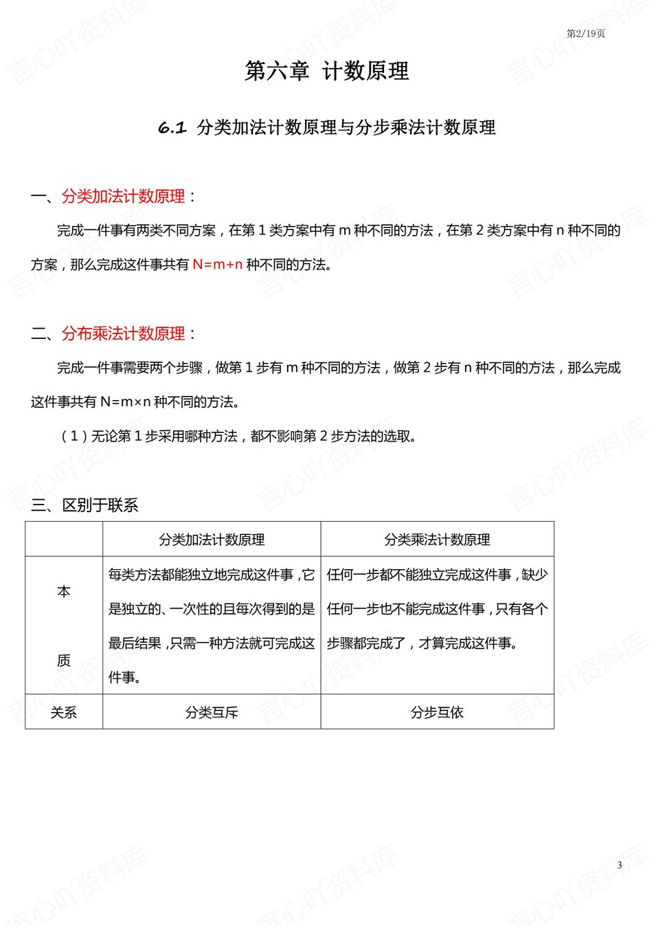 高中数学 | 新人教A版选择性必修三知识点总结同步清单梳理归纳插图高中数学1
