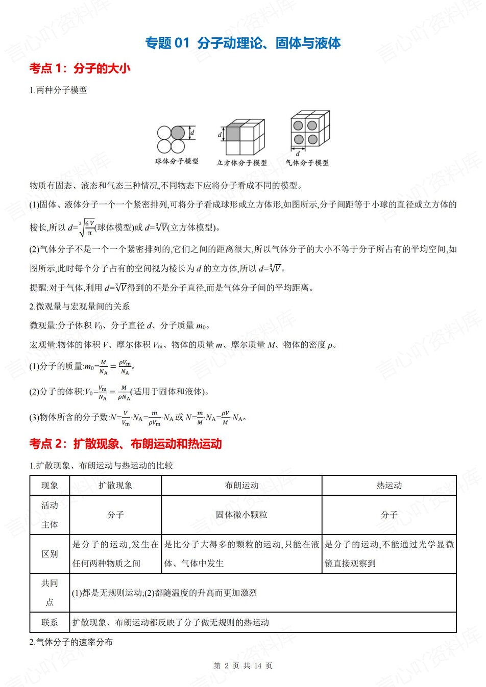 高中物理 | 新人教版选择性必修三考点知识总结同步清单梳理归纳插图高中物理1