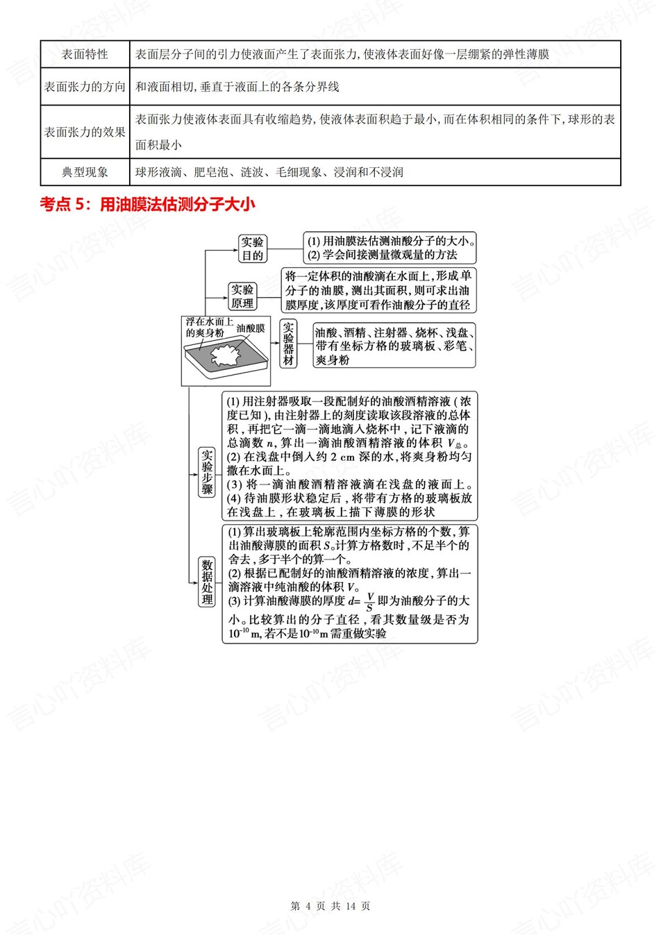 高中物理 | 新人教版选择性必修三考点知识总结同步清单梳理归纳插图高中物理3