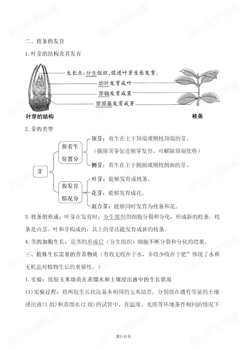 初中生物 | 新人教版七下单元知识总结梳理插图初中生物2
