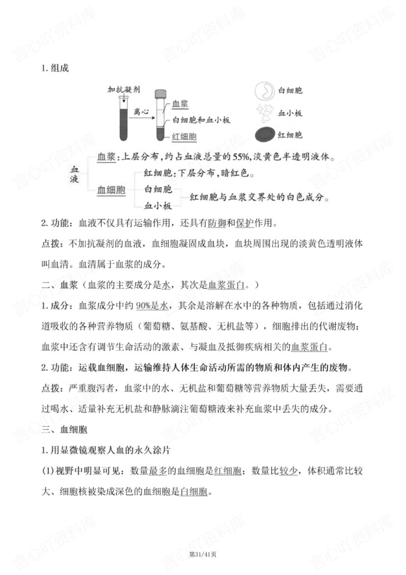 初中生物 | 新人教版七下单元知识总结梳理插图初中生物8