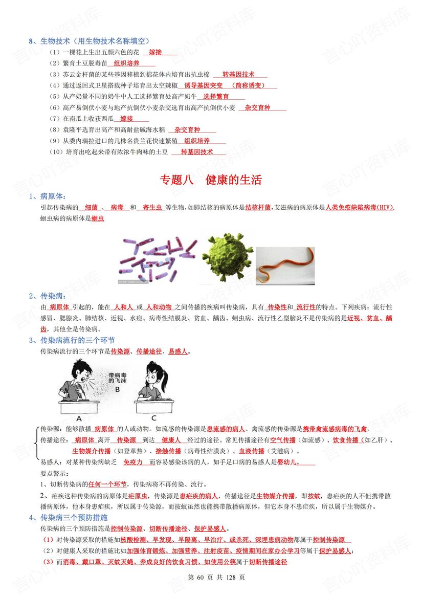 初中生物 | 会考复习专题知识梳理背诵默写插图初中生物5