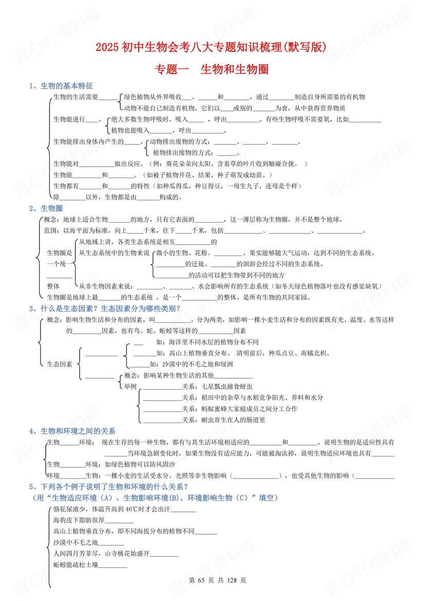 初中生物 | 会考复习专题知识梳理背诵默写插图初中生物6