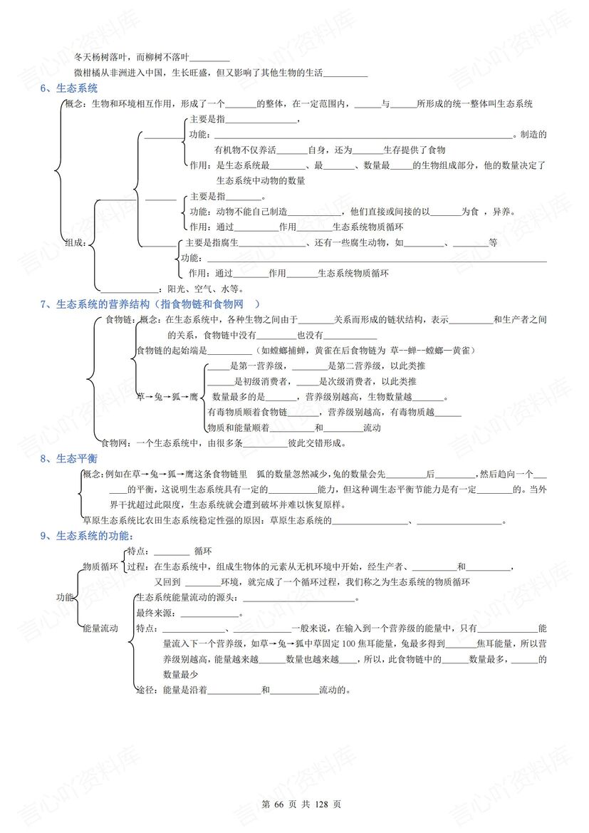初中生物 | 会考复习专题知识梳理背诵默写插图初中生物7
