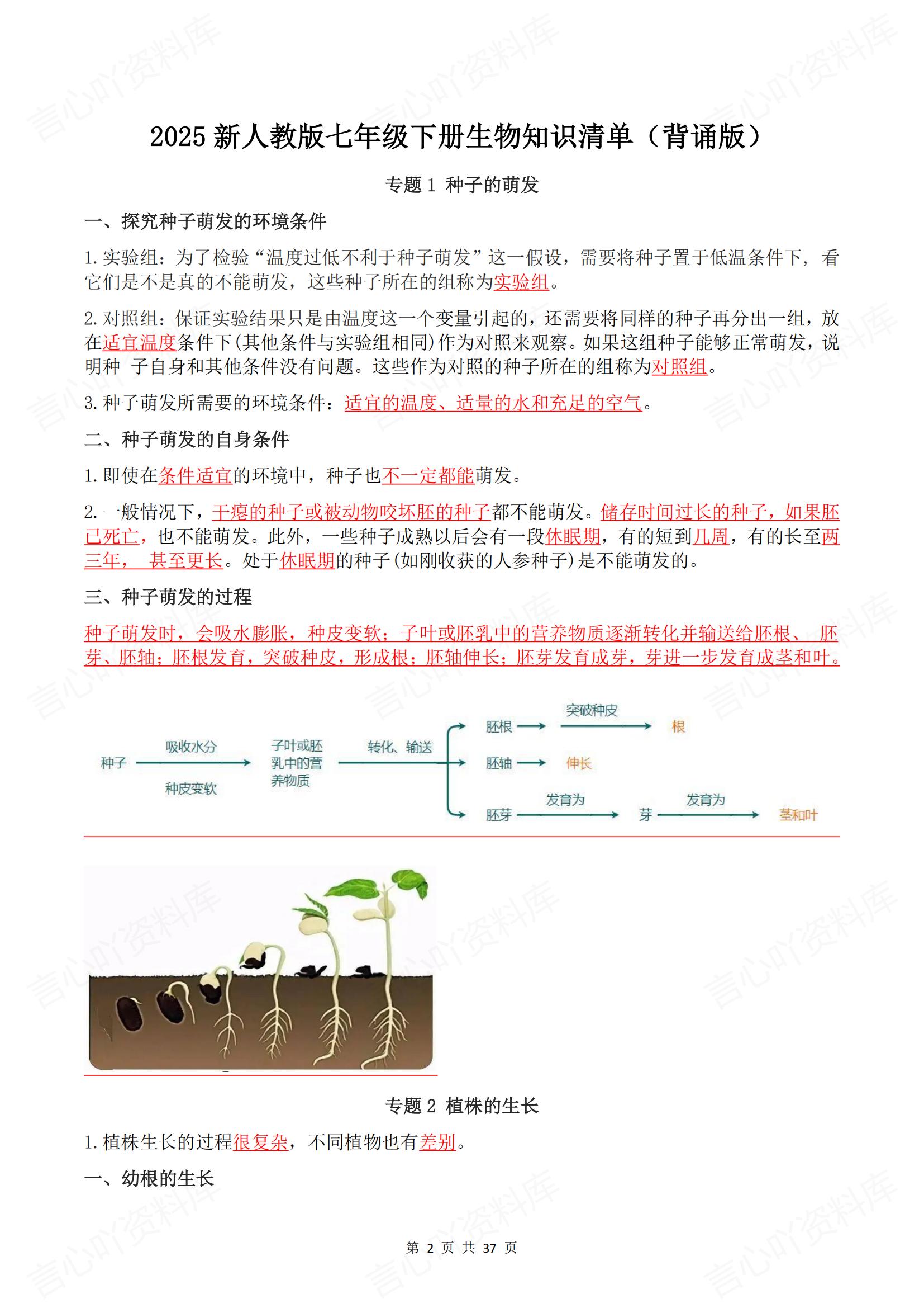 初中生物 | 七下期末知识清单专题背诵填空插图初中生物1