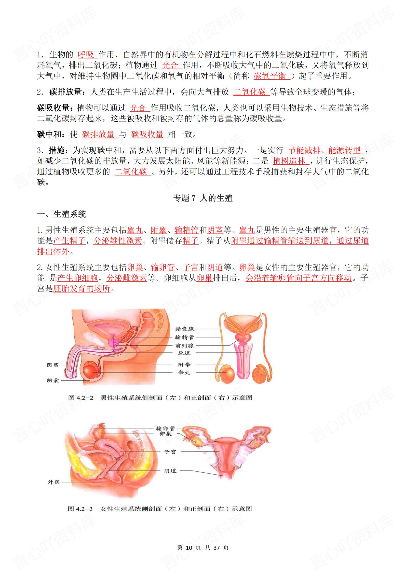 初中生物 | 七下期末知识清单专题背诵填空插图初中生物3