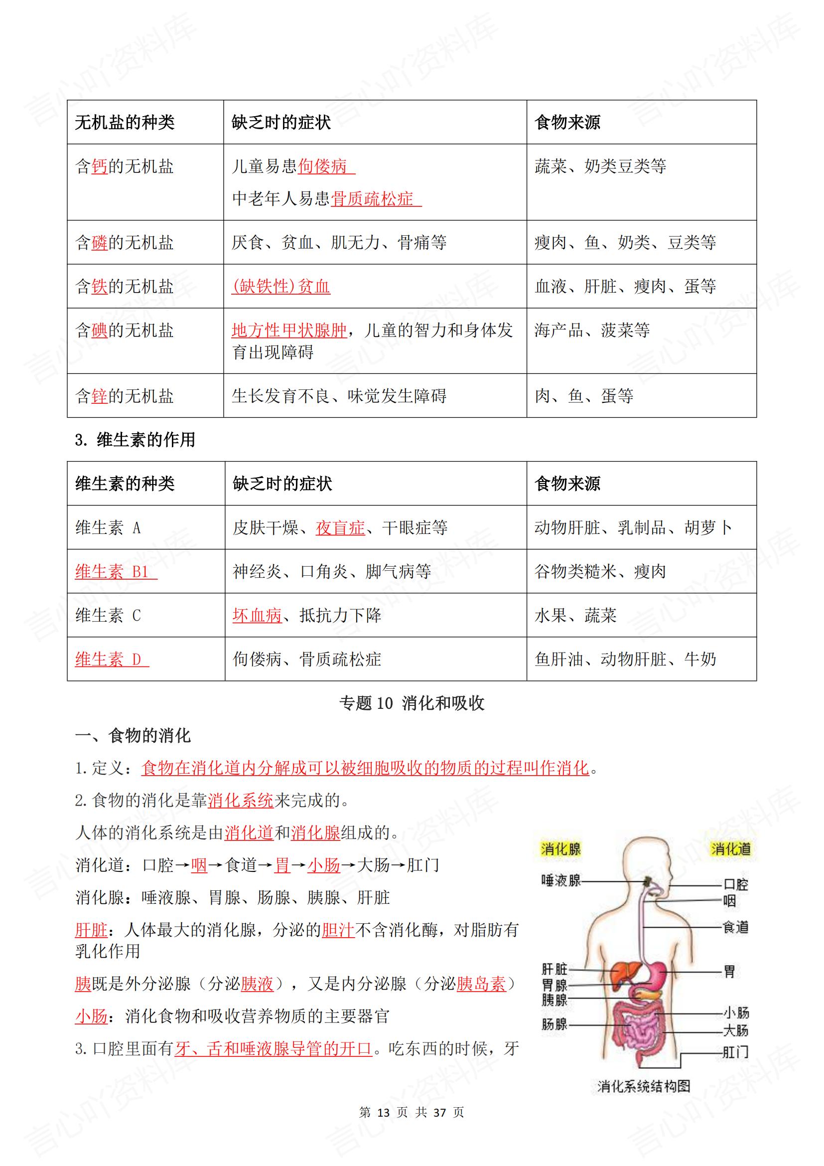 初中生物 | 七下期末知识清单专题背诵填空插图初中生物4