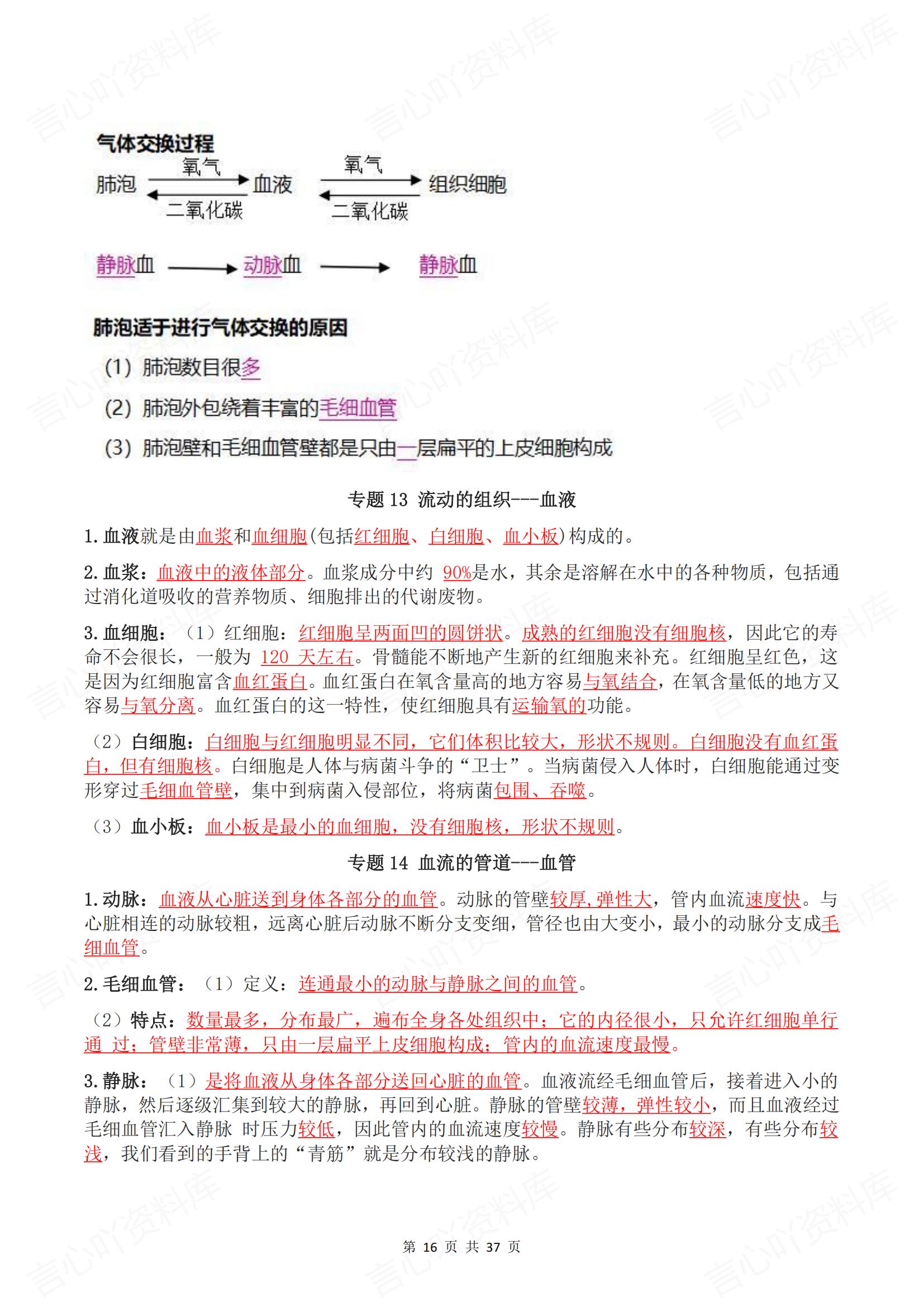 初中生物 | 七下期末知识清单专题背诵填空插图初中生物5