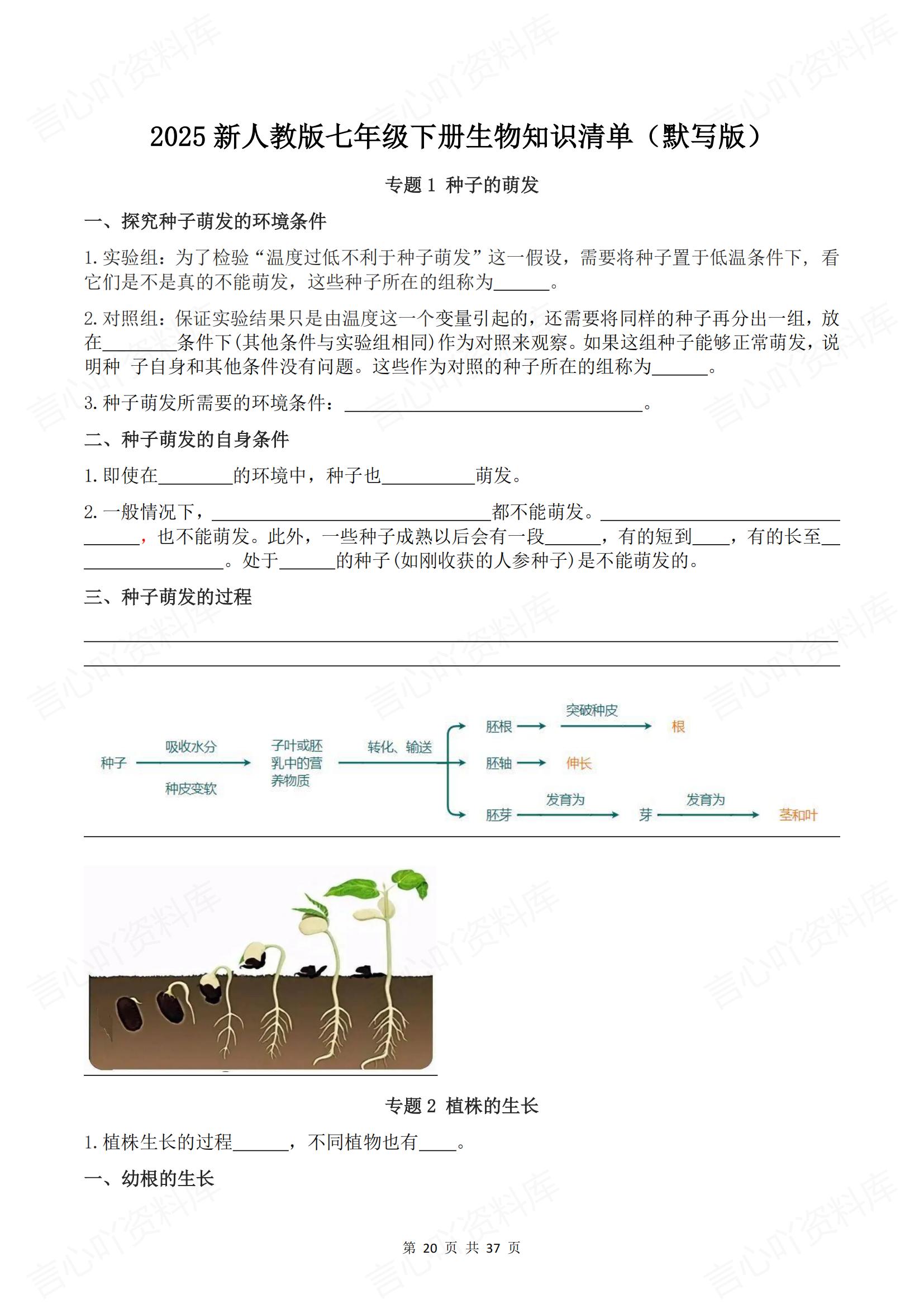初中生物 | 七下期末知识清单专题背诵填空插图初中生物7