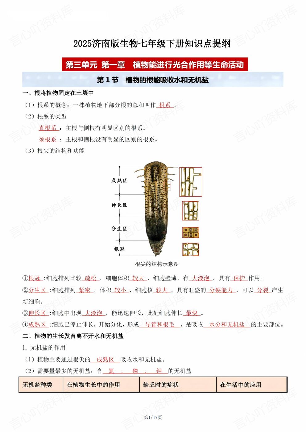 初中生物 | 济南版初一下章节知识点提纲-言心吖资料库