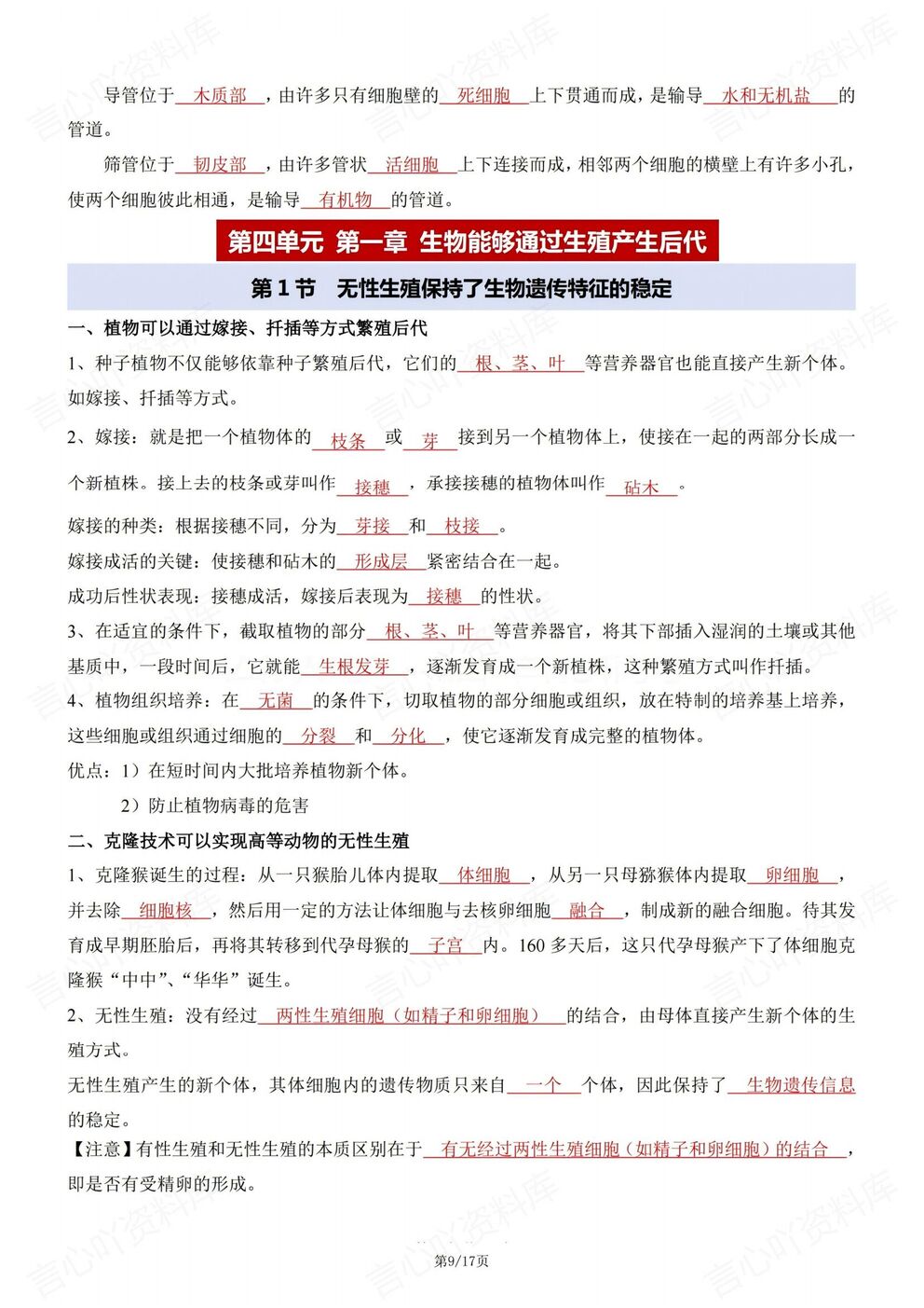 初中生物 | 济南版初一下章节知识点提纲插图初中生物5