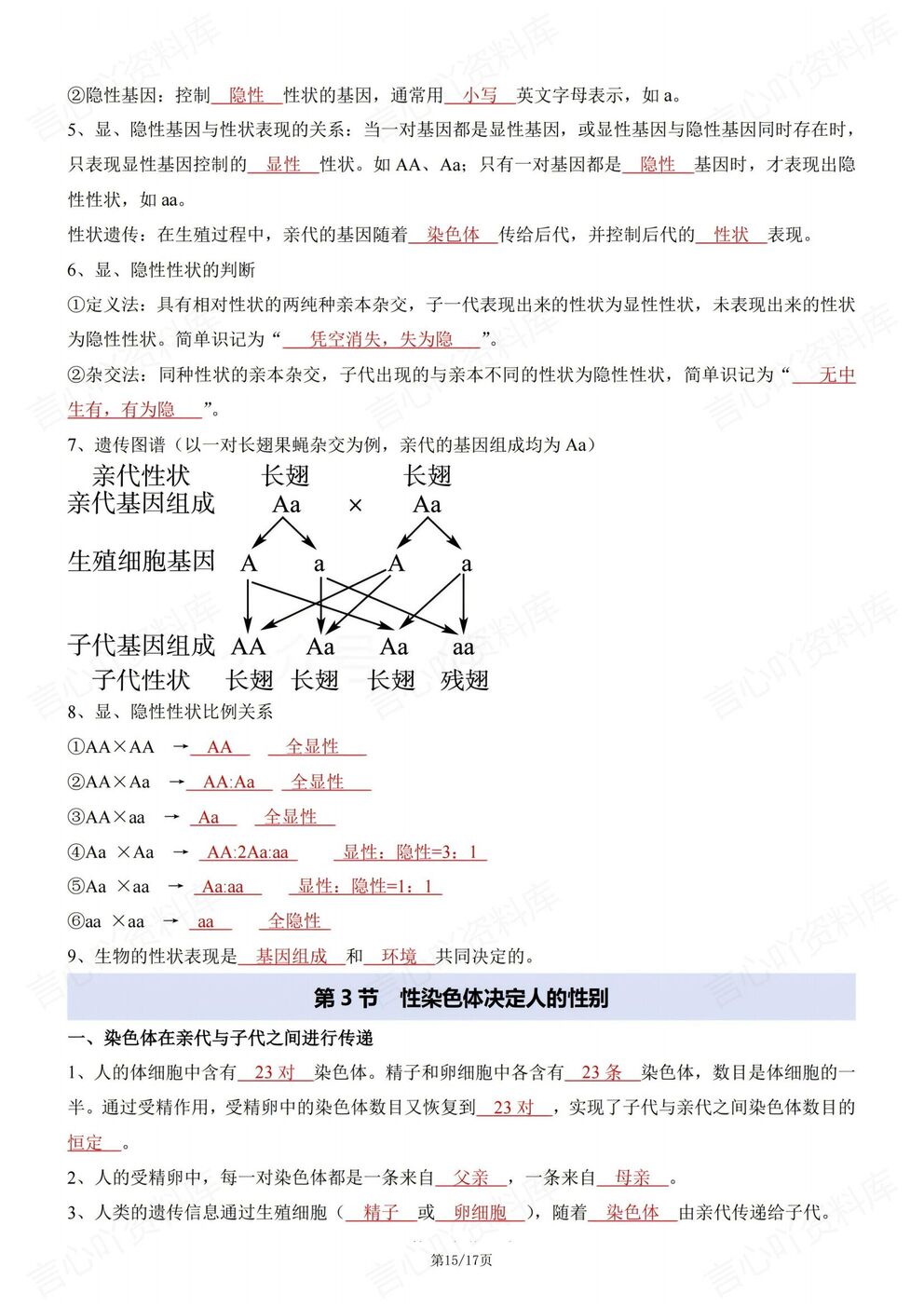 初中生物 | 济南版初一下章节知识点提纲插图初中生物8