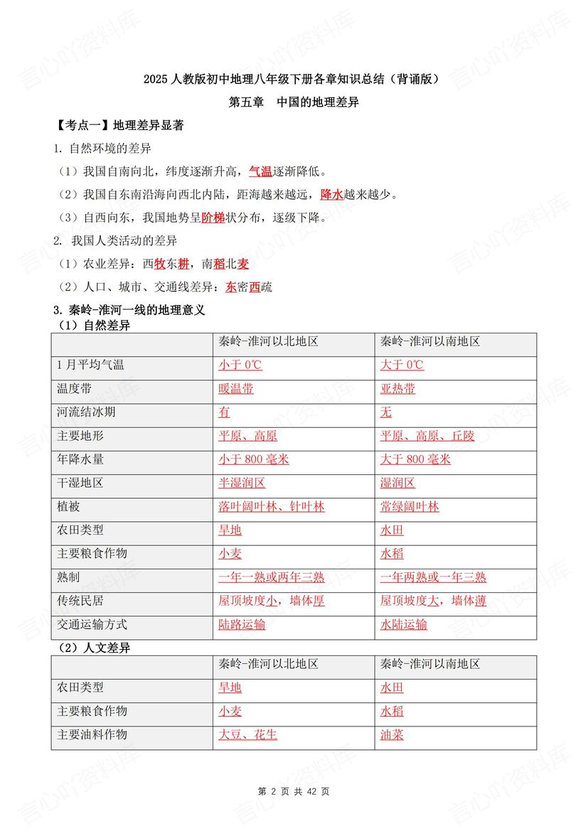 初中地理 | 人教版八下单元知识梳理背默写插图初中地理1