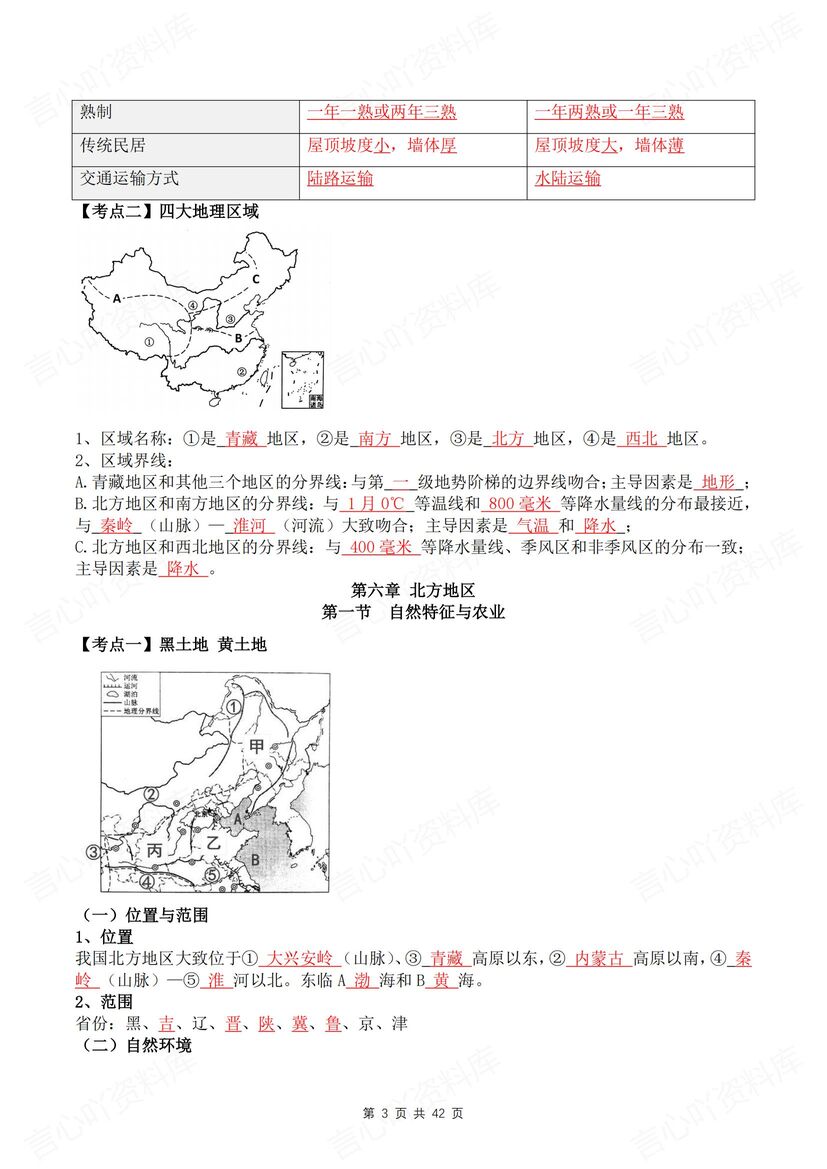 初中地理 | 人教版八下单元知识梳理背默写插图初中地理2