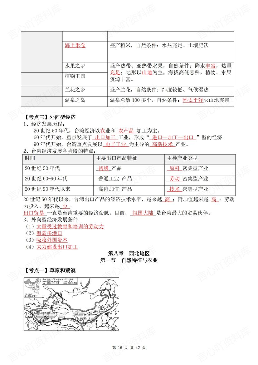 初中地理 | 人教版八下单元知识梳理背默写插图初中地理6