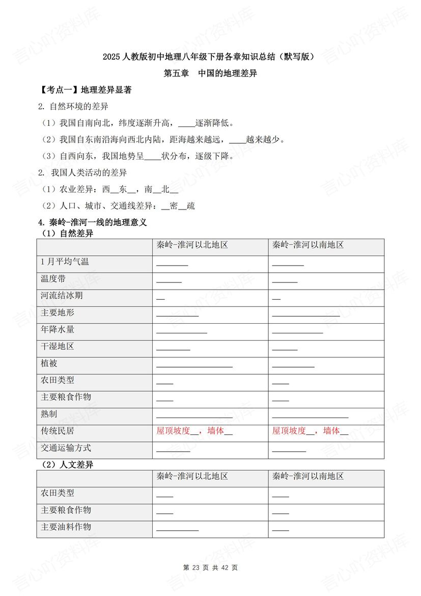 初中地理 | 人教版八下单元知识梳理背默写插图初中地理8