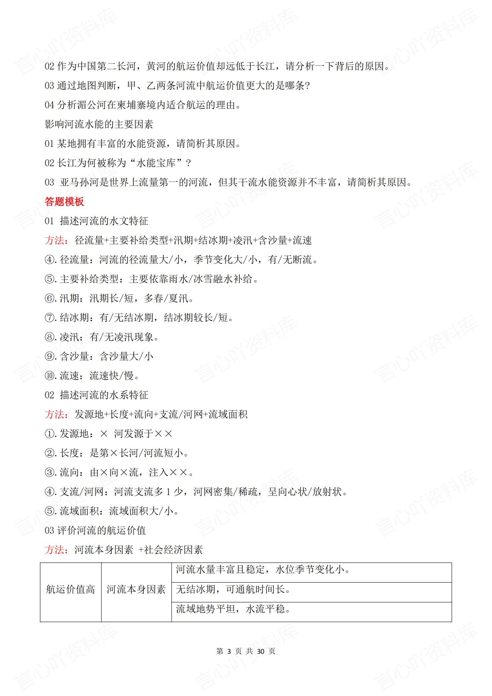 初中地理 | 会考常考设问方式答题模板汇总插图初中地理2