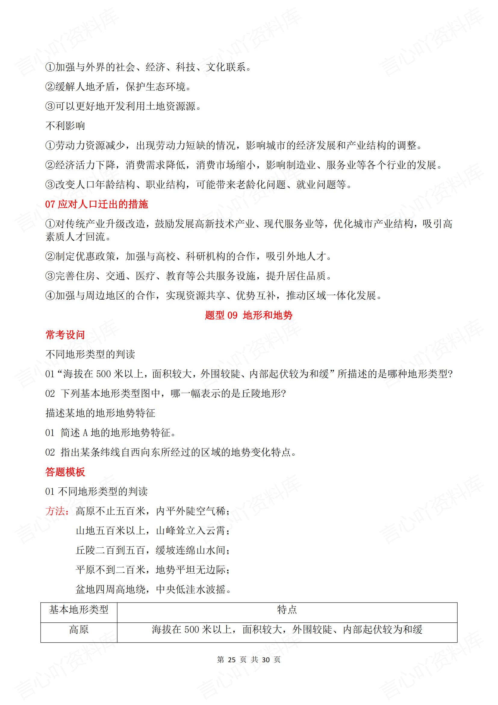 初中地理 | 会考常考设问方式答题模板汇总插图初中地理7