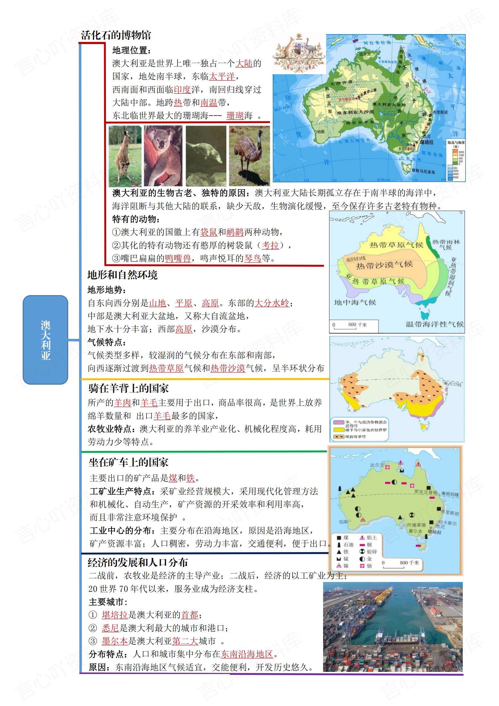 初中地理-2025新人教七下期末知识思维导图插图初中地理6