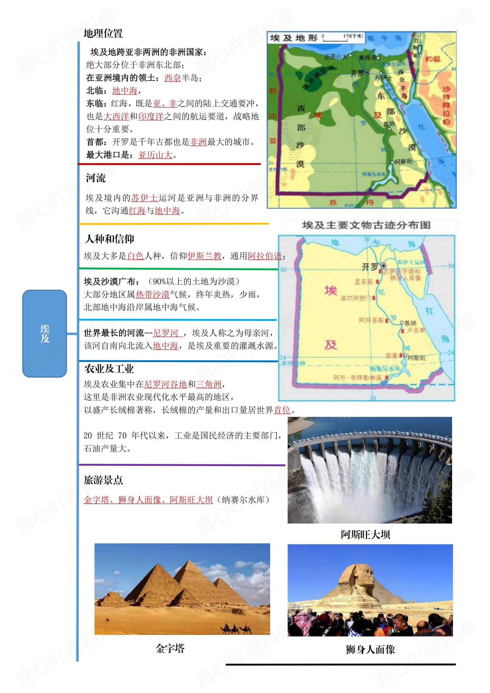 初中地理-2025新人教七下期末知识思维导图插图初中地理7