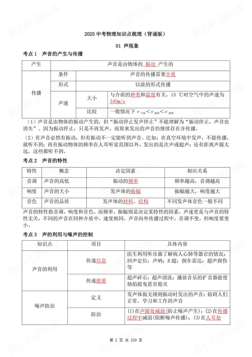 初中物理 | 中考23专题知识点背诵默写清单插图初中物理1