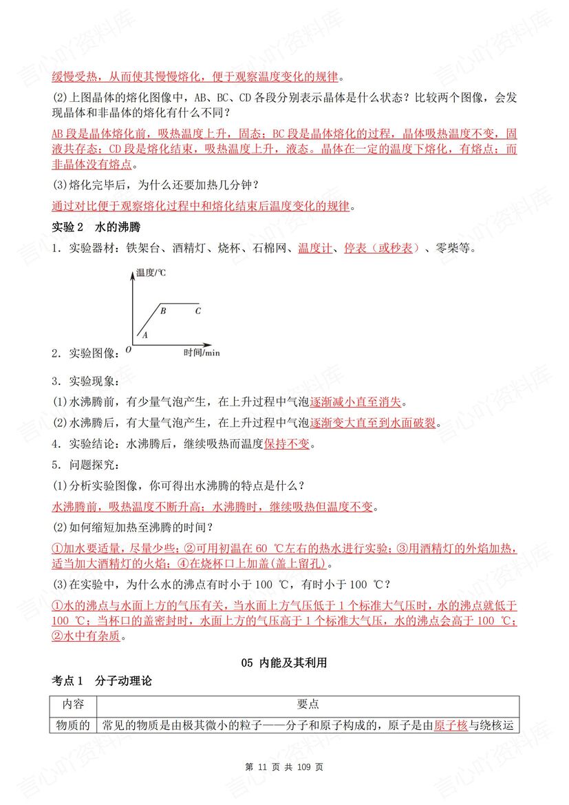 初中物理 | 中考23专题知识点背诵默写清单插图初中物理3