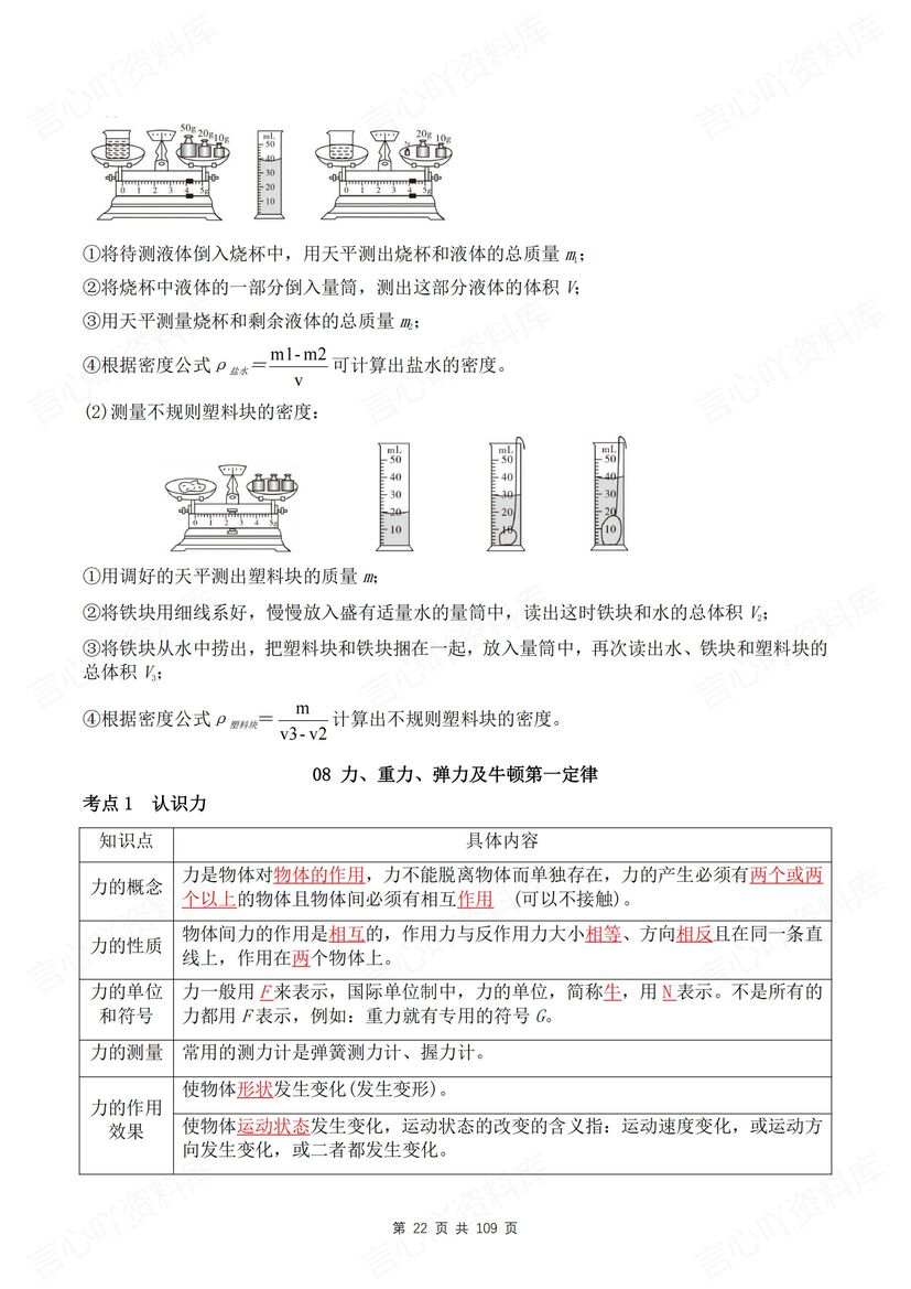 初中物理 | 中考23专题知识点背诵默写清单插图初中物理4