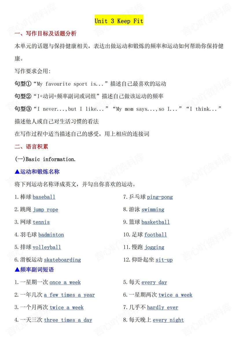 初中英语 | 七年级初一下单元作文知识指导插图初中英语3