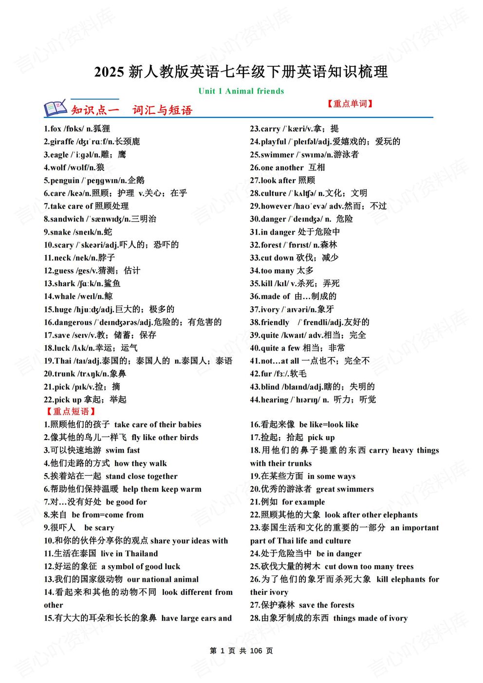 初中英语 | 初一下期末复习重点知识归纳-言心吖资料库