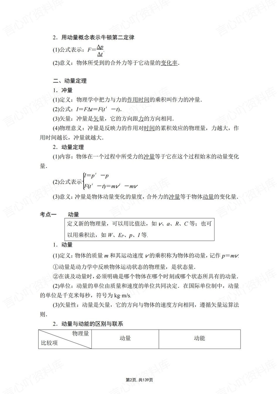 高中物理 | 新人教版选择性必修一知识点总结同步清单梳理归纳插图高中物理1