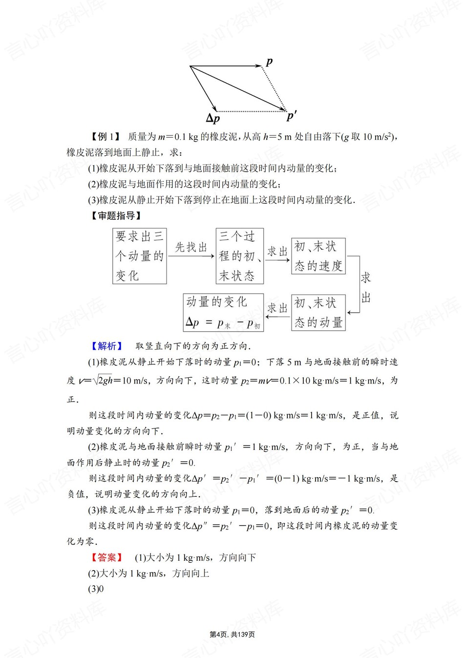 高中物理 | 新人教版选择性必修一知识点总结同步清单梳理归纳插图高中物理3