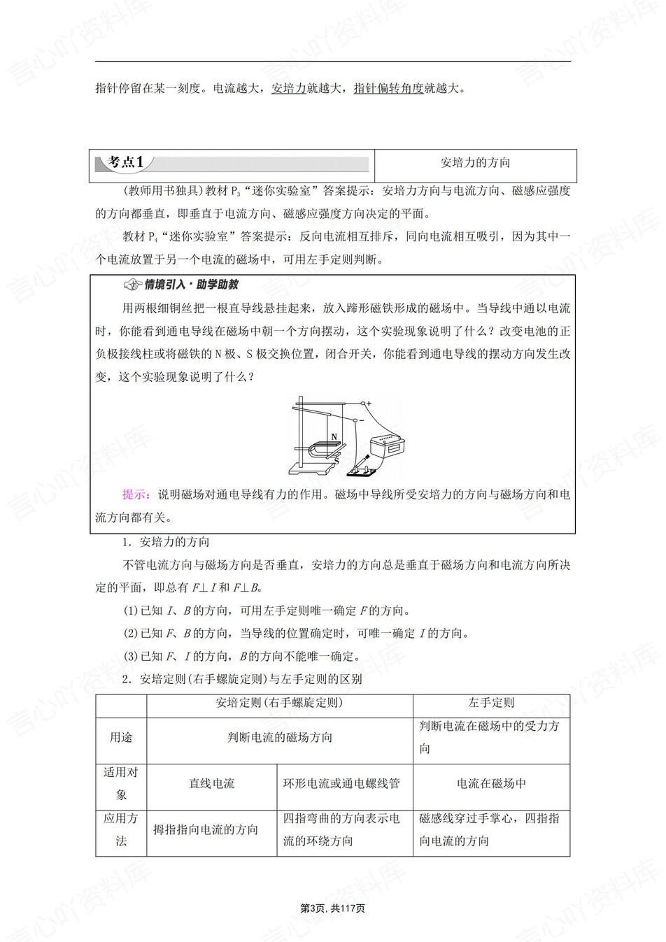 高中物理 | 新人教版选择性必修二知识点总结同步清单梳理归纳插图高中物理2
