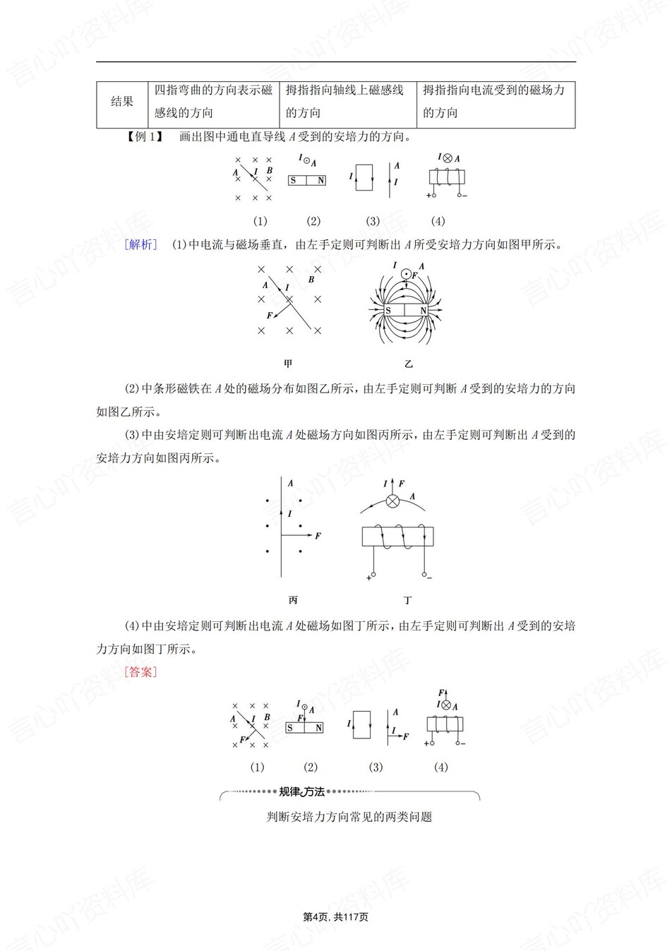 高中物理 | 新人教版选择性必修二知识点总结同步清单梳理归纳插图高中物理3