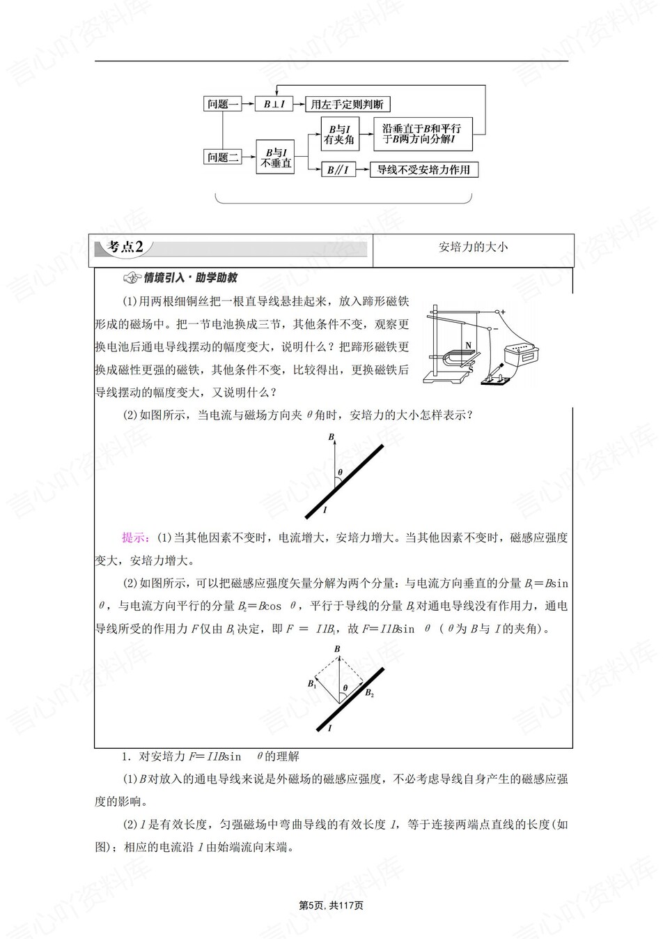 高中物理 | 新人教版选择性必修二知识点总结同步清单梳理归纳插图高中物理4