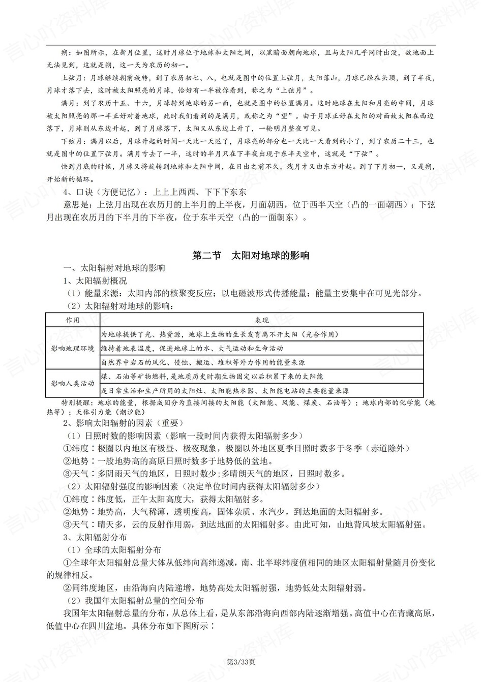 高中地理 | 新人教版必修一知识点总结同步清单梳理归纳插图高中地理2