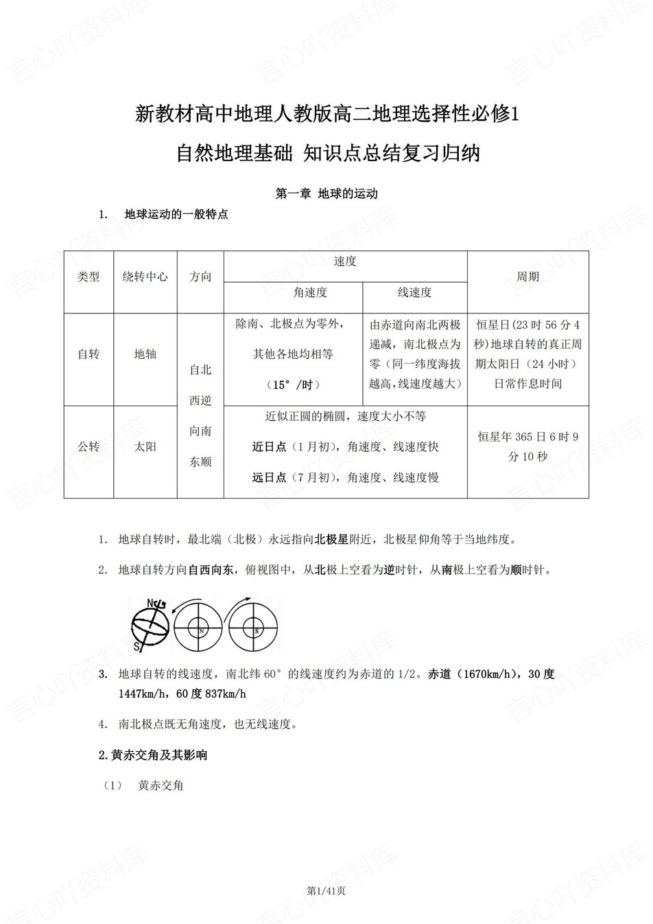 高中地理 | 新人教版选择性必修一知识点总结同步清单梳理归纳-言心吖资料库