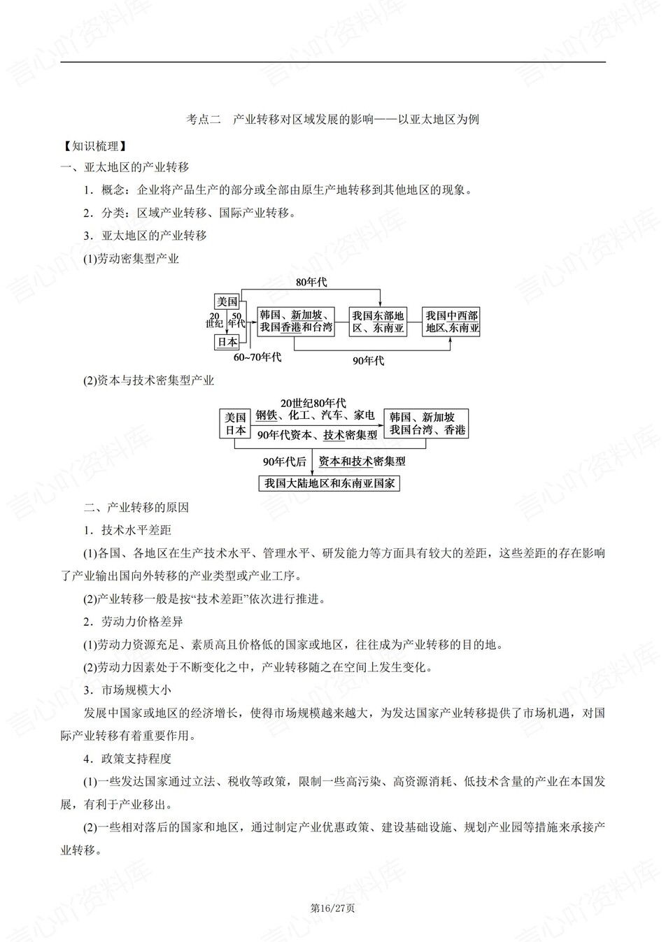 高中地理 | 新人教版选择性必修二知识点总结同步清单梳理归纳插图高中地理5