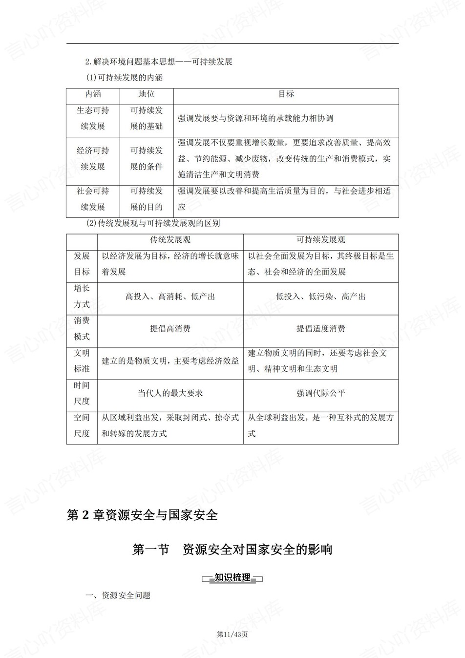 高中地理 | 新人教版选择性必修三知识点总结同步清单梳理归纳插图高中地理3