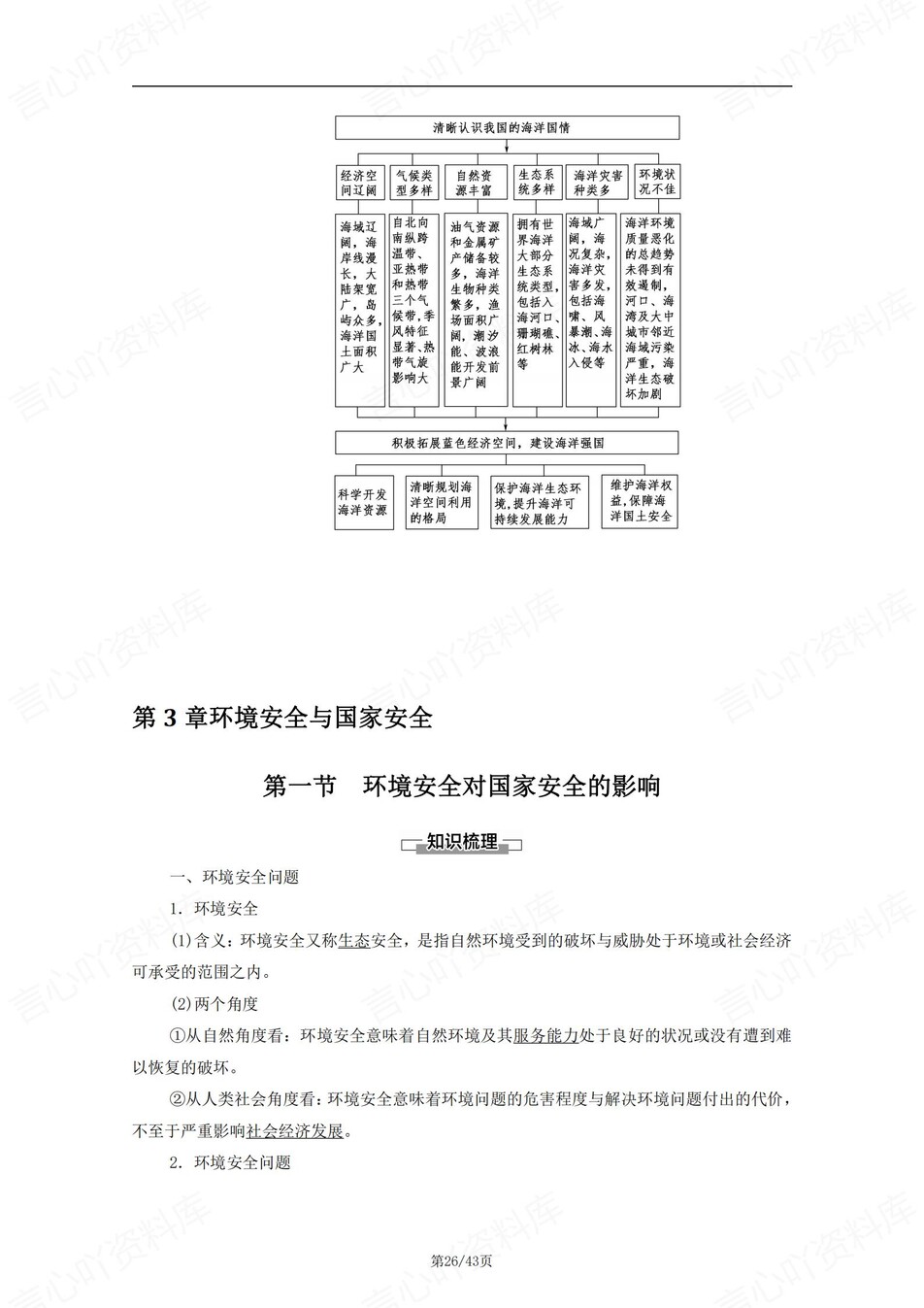 高中地理 | 新人教版选择性必修三知识点总结同步清单梳理归纳插图高中地理4