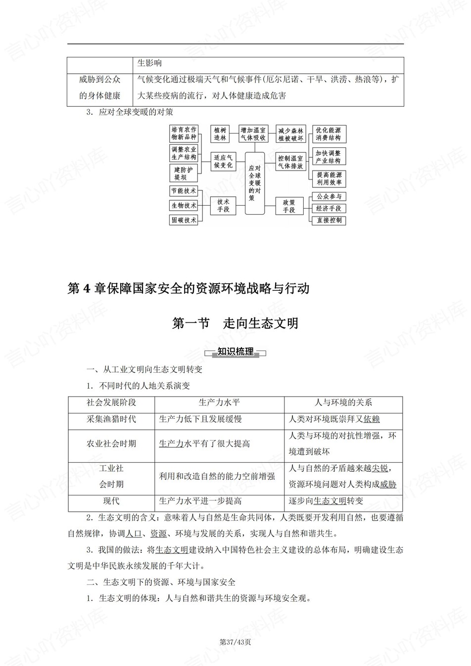 高中地理 | 新人教版选择性必修三知识点总结同步清单梳理归纳插图高中地理5