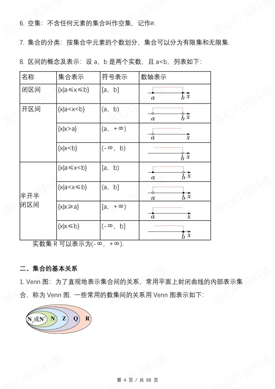 高中数学 | 新北师大版必修一知识点总结同步清单梳理归纳插图高中数学3