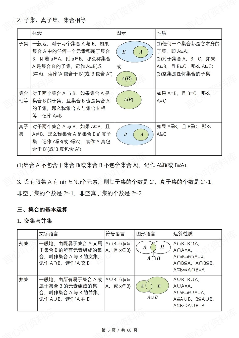 高中数学 | 新北师大版必修一知识点总结同步清单梳理归纳插图高中数学4
