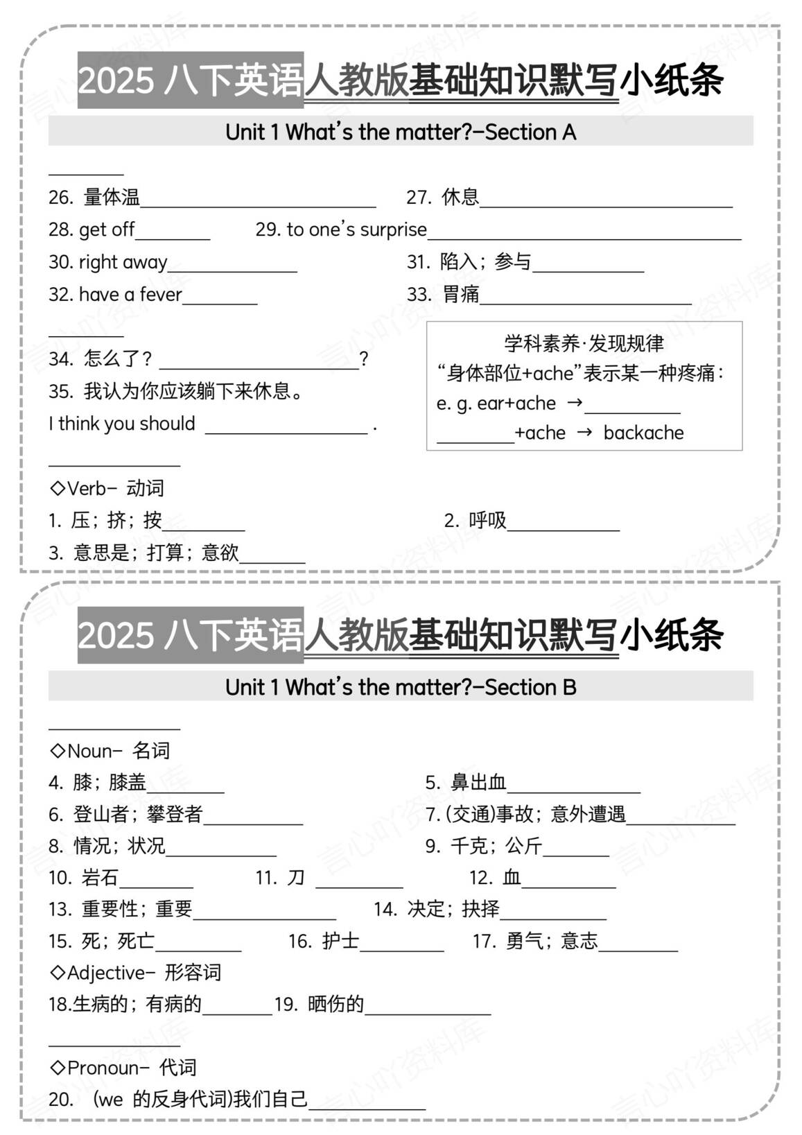初中英语-人教版八年级下册基础知识背默小纸条插图初中英语1