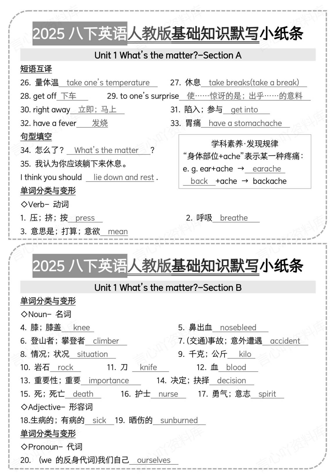 初中英语-人教版八年级下册基础知识背默小纸条插图初中英语4