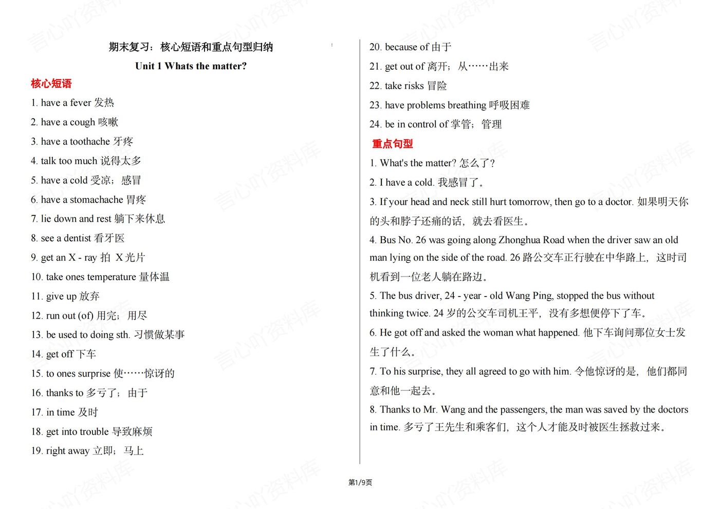 初中英语-人教版八下核心短语和重点句型归纳期末复习-言心吖资料库